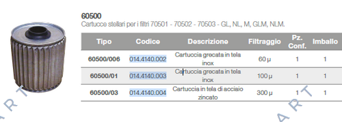 60500/01 / 014.4140.003