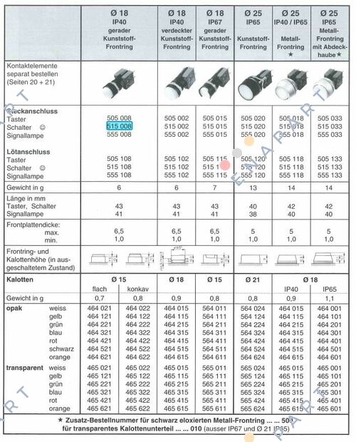 465.021.000 / TH465021000 