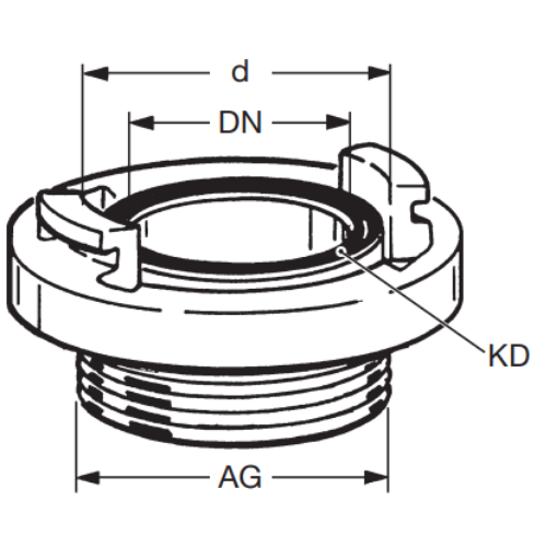 Storz C − 2" A SS