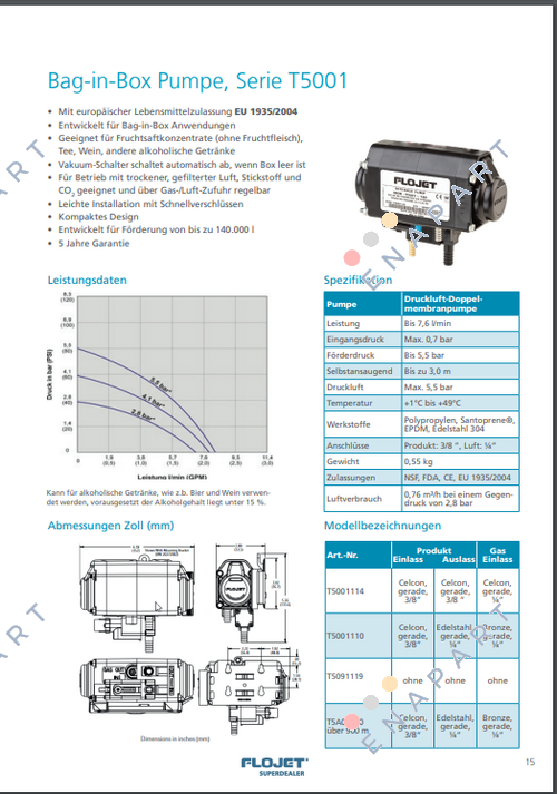 T5000-130 Pumpe