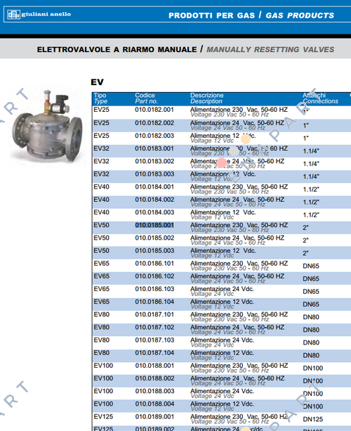 010.0185.001 Gas-Magnetventil