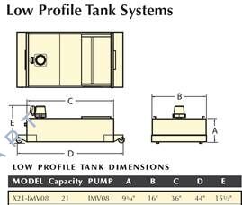 X21-IMV08-E  Pumpe