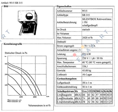 09515 SB 315  Rohrventilator