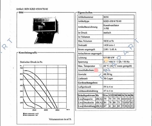 8694 (KRD 450/4/70/40) Kanalventilator