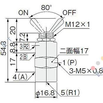 TAC 4V  TAC-Ventil