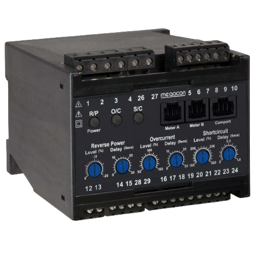 Controllers and Guards